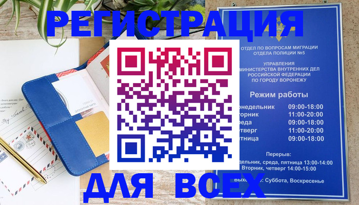 прописка для военкомата в Чехове